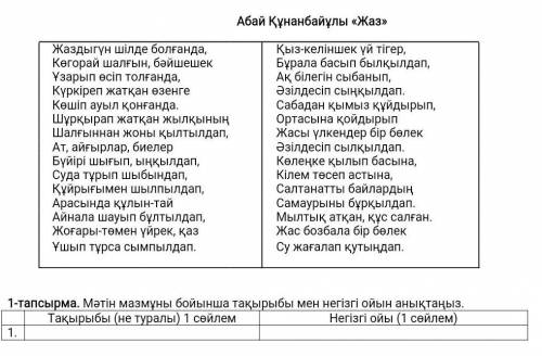 Абай Құнанбайұлы «Жаз» Жаздыгүн шілде болғанда,Қыз-келіншек үй тігер,Көгорай шалғын, бәйшешекБұрала