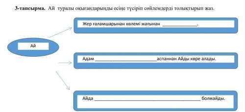 сор жаратылыстану естествознания перевод на русский:Вспомните, что вы читали о Луне, и заполните про