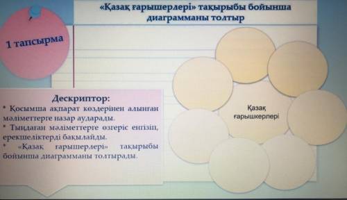 «Қазақ ғарышкерлері» тақырыбы бойынша диаграмманы толтыр