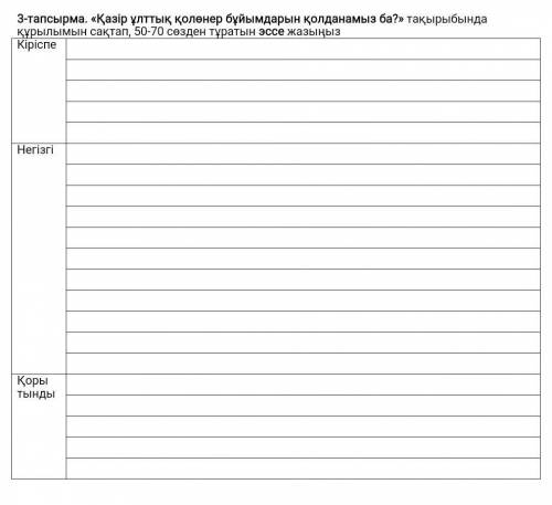 Тапсырма. «Қазір ұлттық қолөнер бұйымдарын қолданамыз ба?» тақырыбында құрылымын сақтап, 50-70 сөзде