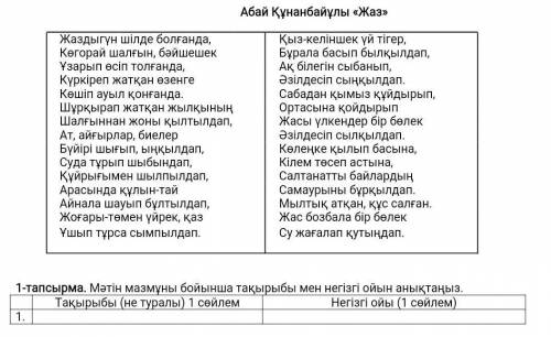 Абай Құнанбайұлы «Жаз» Жаздыгүн шілде болғанда,Қыз-келіншек үй тігер,Көгорай шалғын, бәйшешекБұрала