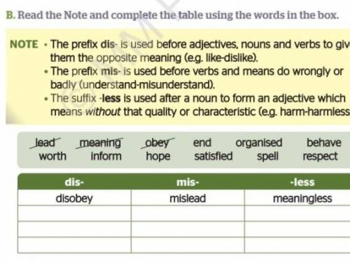 A. Complete the sentences with the compound nouns in the box. outcome teamwork copyright know-how co