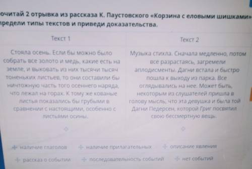 3класс. Онлайн мектеп. Прочитай 2 отрывка из рассказа К. Паустовского «Корзина с еловыми шишками».Оп