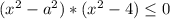 (x^2-a^2)*(x^2-4)\leq 0