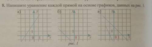 8. Напишите уравнение каждой прямой на основе графиков, данных на рис с решение вместе.мне через мин
