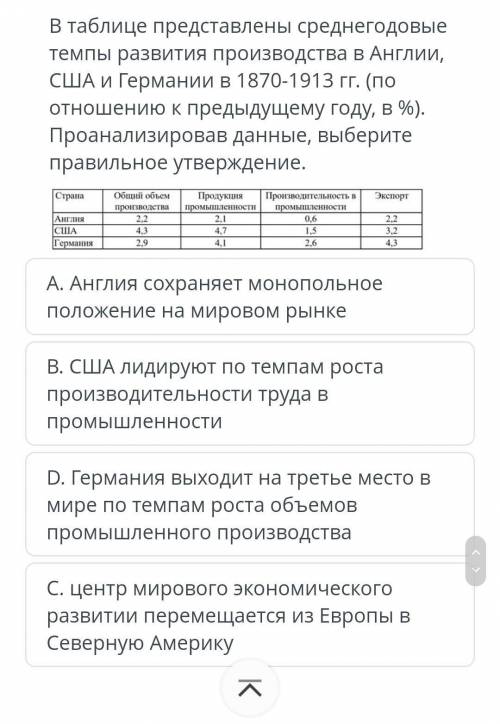 ТЕКСТ ЗАДАНИЯ В таблице представлены среднегодовые темпы развития производства в Англии, США и Герма