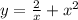 y = \frac{2}{x} + x { }^{2}