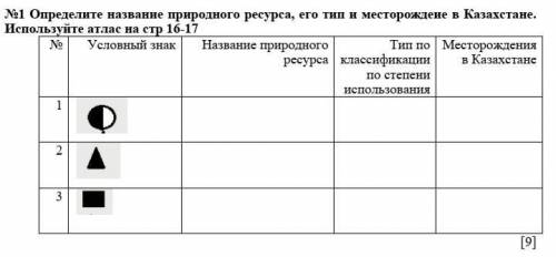 Определите название природного ресурса, его тип и месторождеие в Казахстане. Используйте атлас на ст