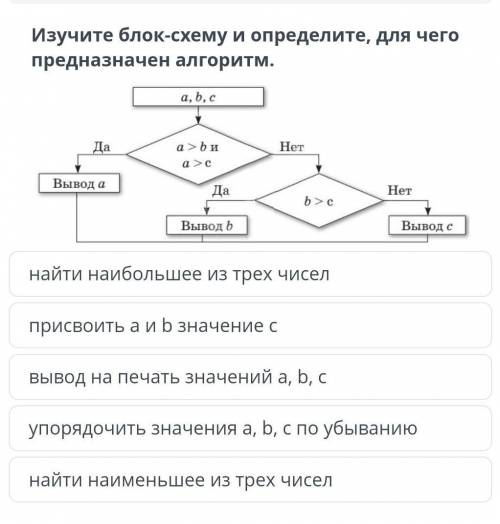 Изучите блок схему и определите ,для чего предназначен алгоритм.​