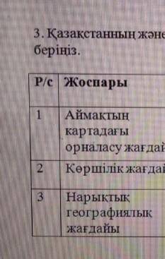 3. Қазақстанның және Ресейдің экономикалық-географиялықжағдайынабаға беріңіз.​