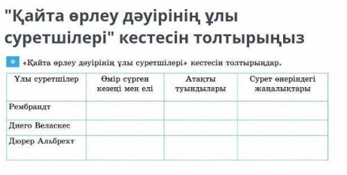 1516 жылы жарық көрген Мемлекеттi жақсы ұйымдастыру және жаңа Утопия аралы туралы атты кітаптың ав