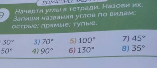 Начерти углы в тетради Назови их Напиши названия углов под видом острые прямые тупые 30 градусов 50