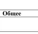 Что общее между фермерским хозяйством и плантационным хозяйством? !​