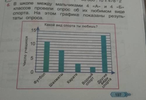 побыстрее очень нужно сделать