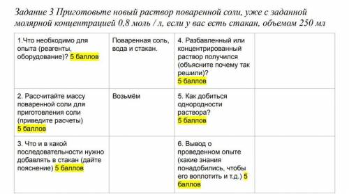 Приготовьте раствор поваренной соли, с заданной молярной концентрацией 0,8 моль / л, если у вас есть