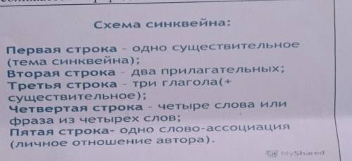 Задание 2. Составь синквейн на тему «Жизнь в лесу». Подумай, какие качества обретает человек, которы