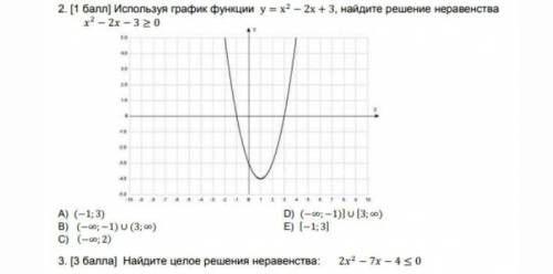 Используя график функции у = x^2 2x + 3, найдите решение неравенства x^2-2x-3 >_ 0 И найдите цело