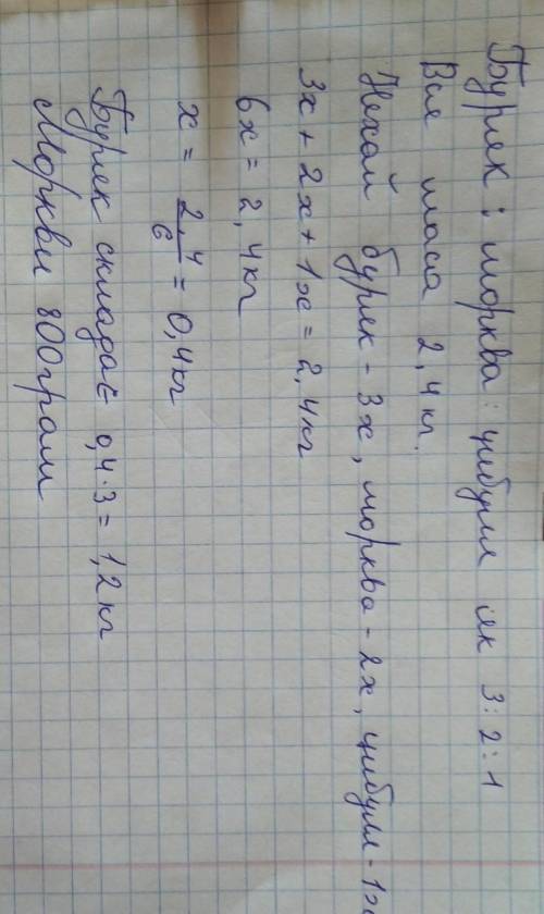 Микола за власним рецептом готує ікру яка складається лише з буряка моркви та цибулі маси яких відно