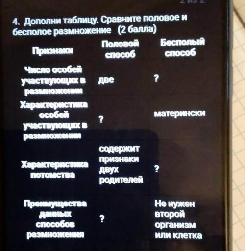 Дополните таблицу Сравните половое и бесполое размножение​