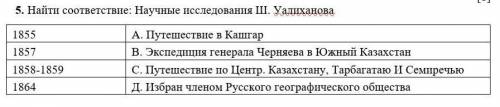 5. Найти соответствие: Научные исследования Ш. Уалиханова 185518571858-18591864A. Путешествие в Кашг