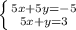 \left \{ {{5x+5y=-5} \atop {5x+y=3}} \right.