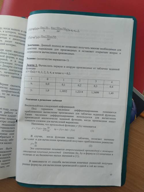 Тема: Нахождение аналитического выражения производной для функции, заданной таблично. Цель: познаком