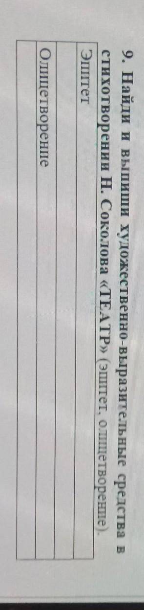 Найди и выпиши художественные выразительные средства в стихотворении на слово театр эпитет чего Я не