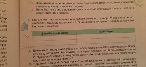 1 ЗАДАНИЕ, ТВІР ВІТЬКА+ГАЛЯ РОЗДІЛИ ЕХ ВІТЬКО, ВІТЬКО І ТВОРЧІ МУКИ ФЕДЬКА КОТИГОРОШКА