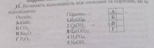 . если можна ответы на зборник дубовика 7 клас или хотя бы на тестовый контроль знань номер 4