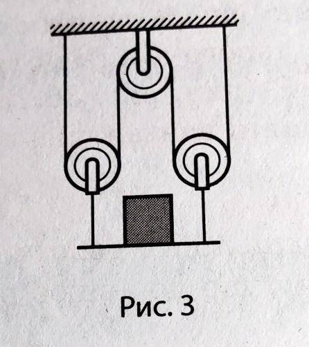 5. Вантаж масою m утримується за до системи блоків (рис. 3). Визначте силу натягу кожної мотузки. Ті
