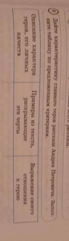 8 Дайте характеристику главного героя рассказа Андрея Петровича. Запол-ните таблицу по предложенным