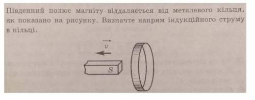 Південний полюс магніту віддаляється від металевого кільця, як показано на рисунку. Визначте напрям