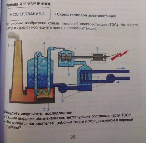 с заданием по Физике) (требуется объяснение)​