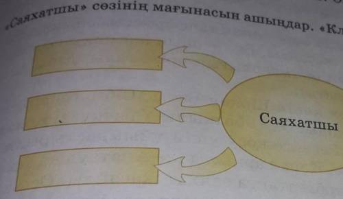 Қазақ тілі 2-тапсырма 135 бет 5 сынып​