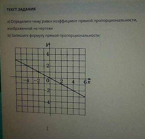 А) определите чему равен коэффициент прямой пропорциональности, изображенной на чертежоb) Запишите ф