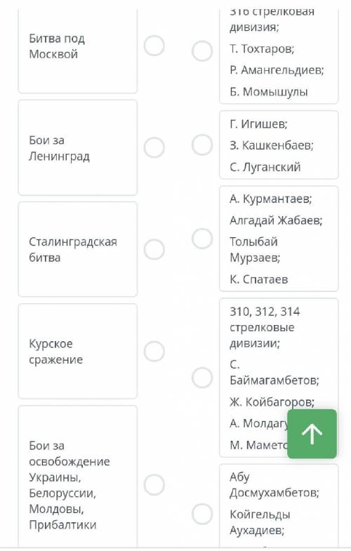 В ряды Красной Армии было призвано млн 200 тыс. Чел. К дополнениям 178 тысячам служивших в армии ССС