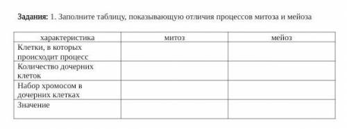 Задания: 1. Заполните таблицу, показывающую отличия процессов митоза и мейоза характеристикамитозмей