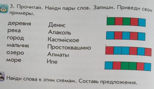 Найди слова к этим схемам. составь предложения. помагите ​