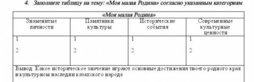 сделать задания по истори и