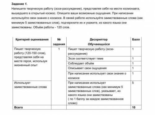 напиши творческую работу эссе рассуждение представляя себя на месте космонавта вышедшего в открытый