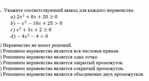 1. Укажите соответствующий вывод для каждого неравенства. а) 2x + 8х + 20>0b) – х? – 10x + 25 >