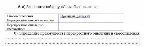 6. a) Заполните таблицу опыления опыления Признаки растений Перекрестное опыление ветром Перекрестн