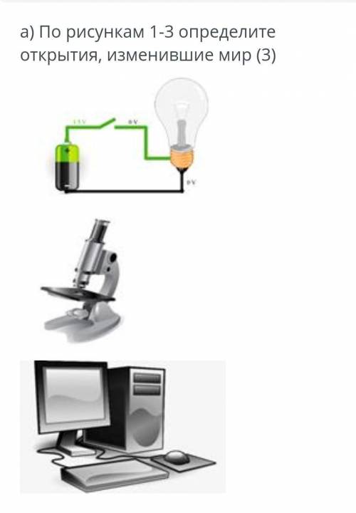 а по рисункам 1-3 Определите открытия изменившиеся мир б Опишите значение одного из открытий для чел