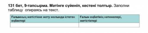 Мәтінге сүйеніп, кестені толтыр. 1)Ғалымдарның жетістікке жету жолында істеген еңбектері 2) Ғалым ең