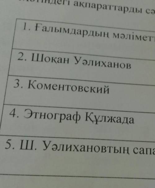 3 задание памаг те это соччч​