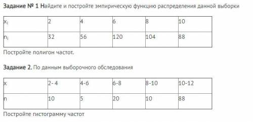 Выполнить два следующих задания по геометрии. Перовое- Найдите и постройте эмпирическую функцию расп