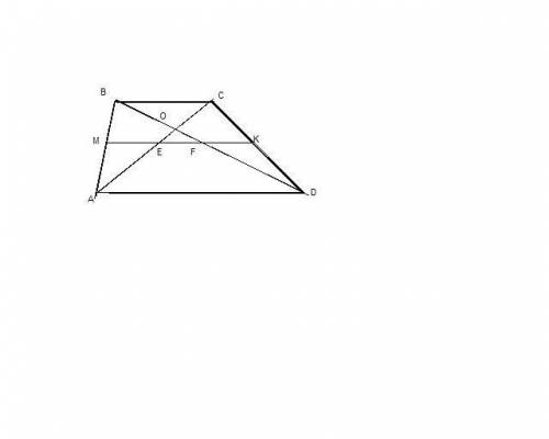 ABCD - трапеция, AD - 23см, BC - 18 см, МК - средняя линия. Найдите EF.