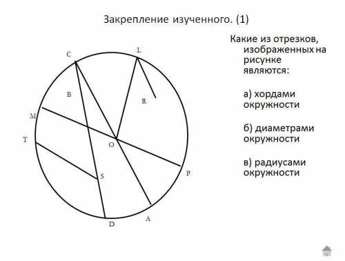 меня в школе не было, а вот учительница объясняла новую тему. И я не знаю как мне быть. Если можно т