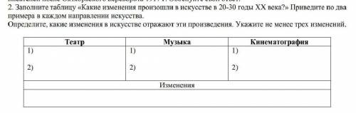 2. Заполните таблицу «Какие изменения произошли в искусстве в 20-30 годы XX века?» Приведите по два