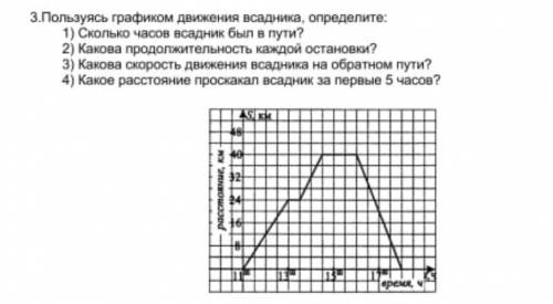 2.На обед в школьной столовой предлагается 3 супа, 4 вторых блюда и 4 разных сока. Сколько различных